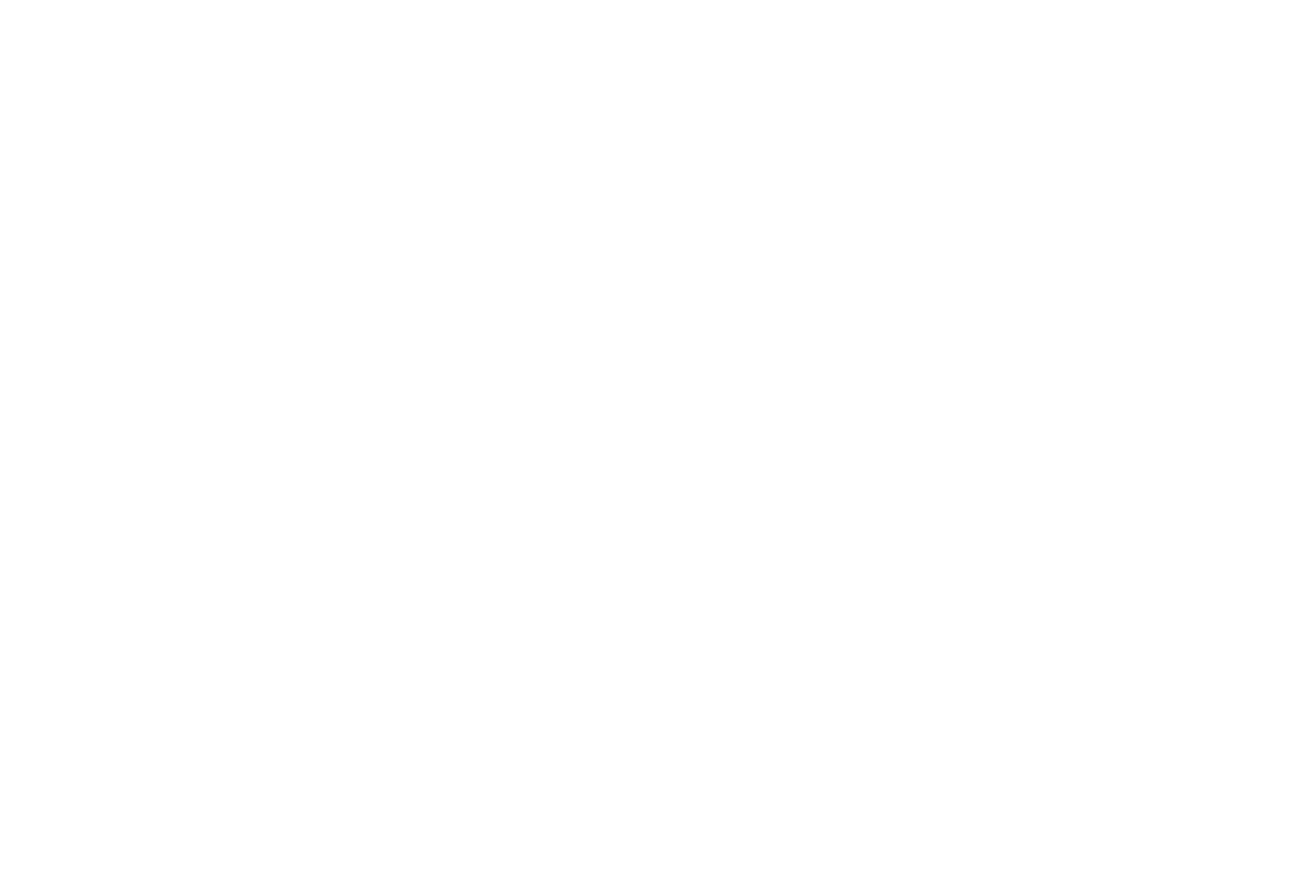 La Hacienda del Café